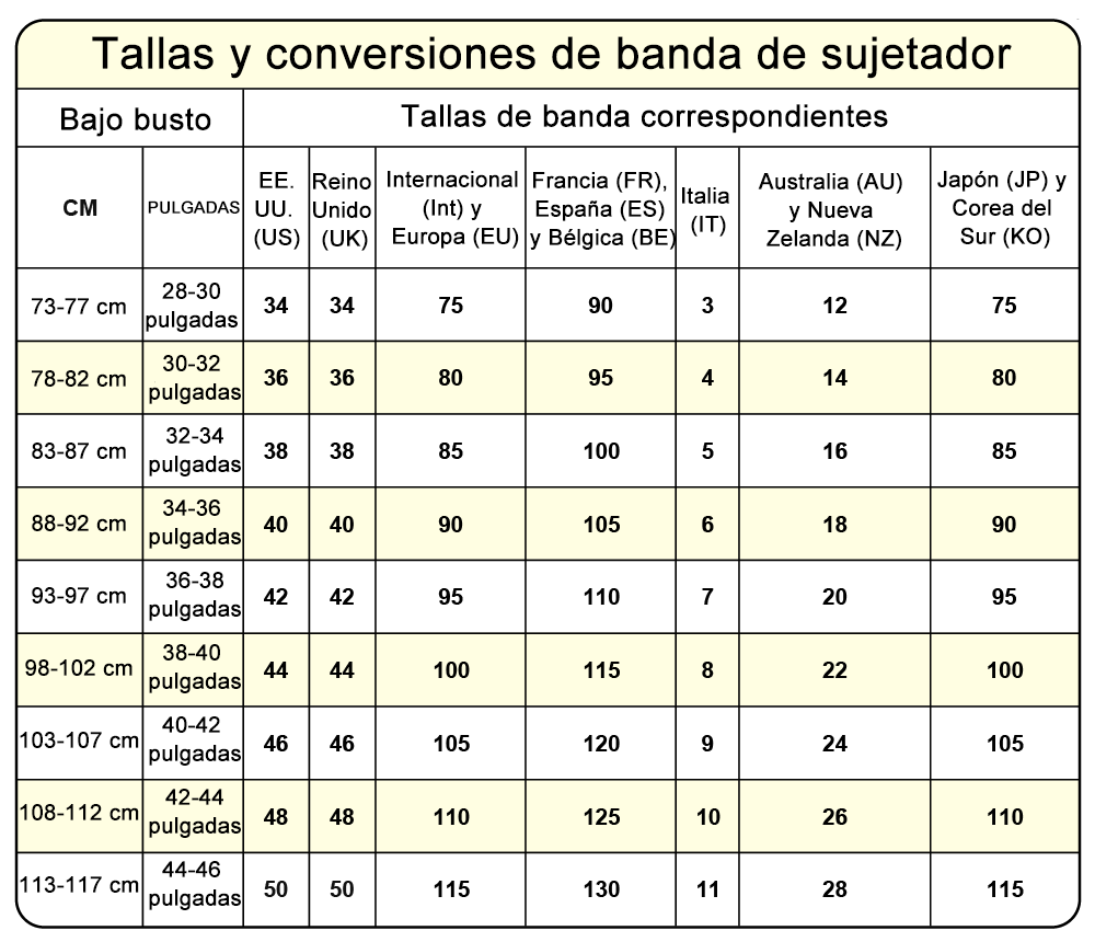 🎁Último día: Compra 1 y llévate 3🔥Sujetador superreafirmante | Sujetador push-up sin aros