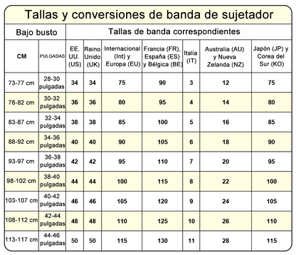 🎁Último día: Compra 1 y llévate 3🔥Sujetador superreafirmante | Sujetador push-up sin aros